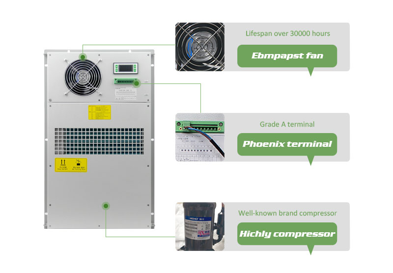 ac powered cabinet air conditioner