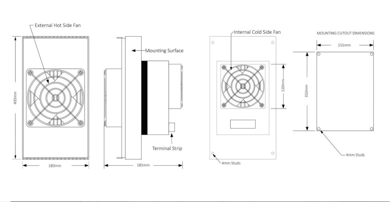 sanda peltier air cooler 400W dimension